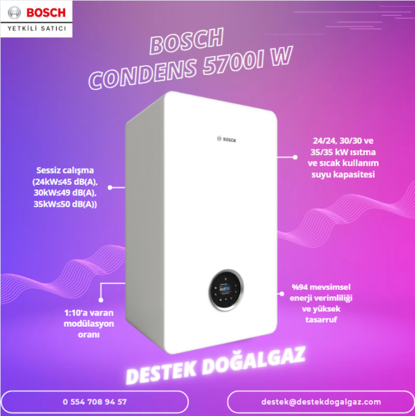 Condens 5700i W